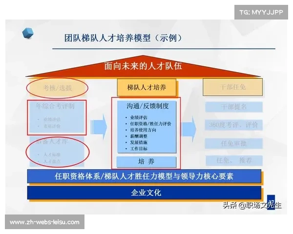 广东队梯队建设评分居全国短跑俱乐部首位 力争再创新高